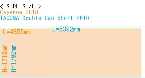 #Cayenne 2018- + TACOMA Double Cab Short 2016-